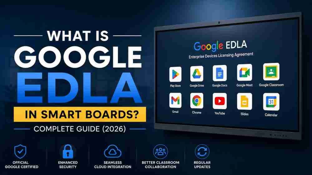 What is Google EDLA in Smart Boards? Complete Guide (2026)